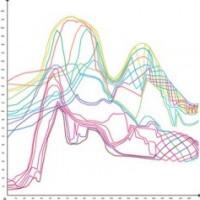 Avatar de statistichien